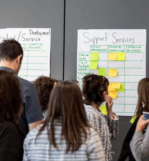 People gathering around large pieces of paper and sticker notes stuck to the walls. The paper is titled 'Support Services.'