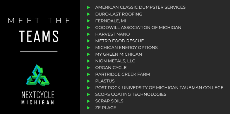 Press Release: NextCycle Michigan announces 16 teams for Innovation Challenge programs