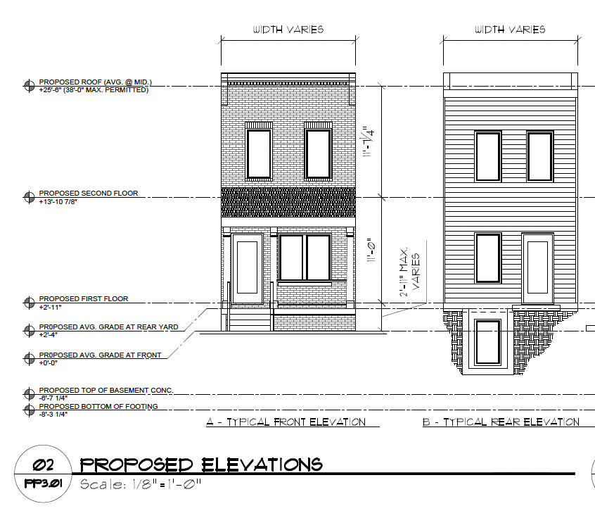 Architectural drawing of a two-story building showing the front and rear elevations with dimensions and construction details to be created for 100% AMI housing.