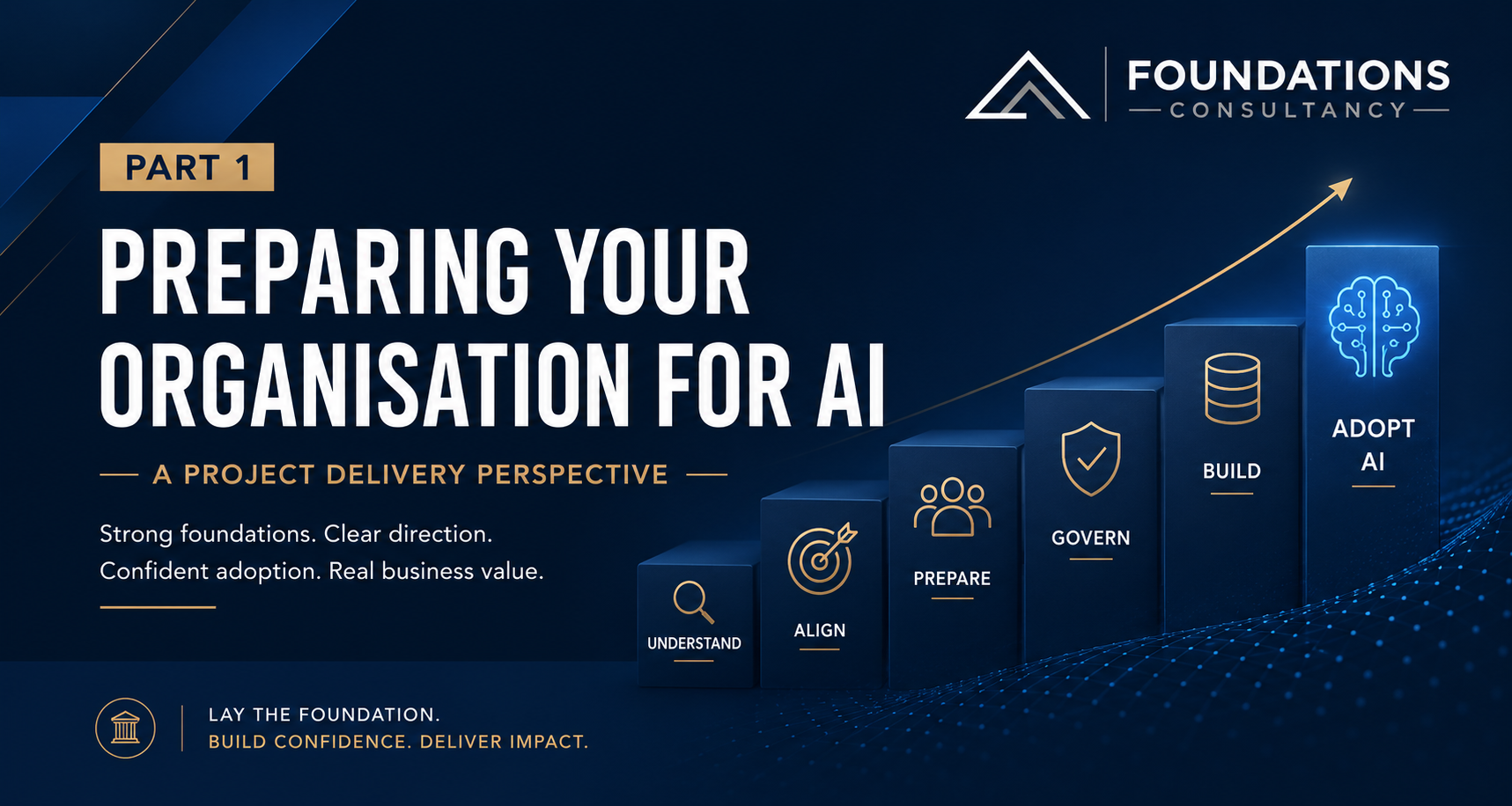 Preparing Your Organization for AI&nbsp;