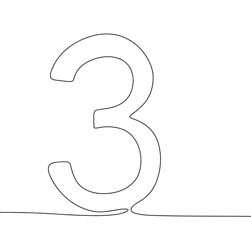 3 Session Package