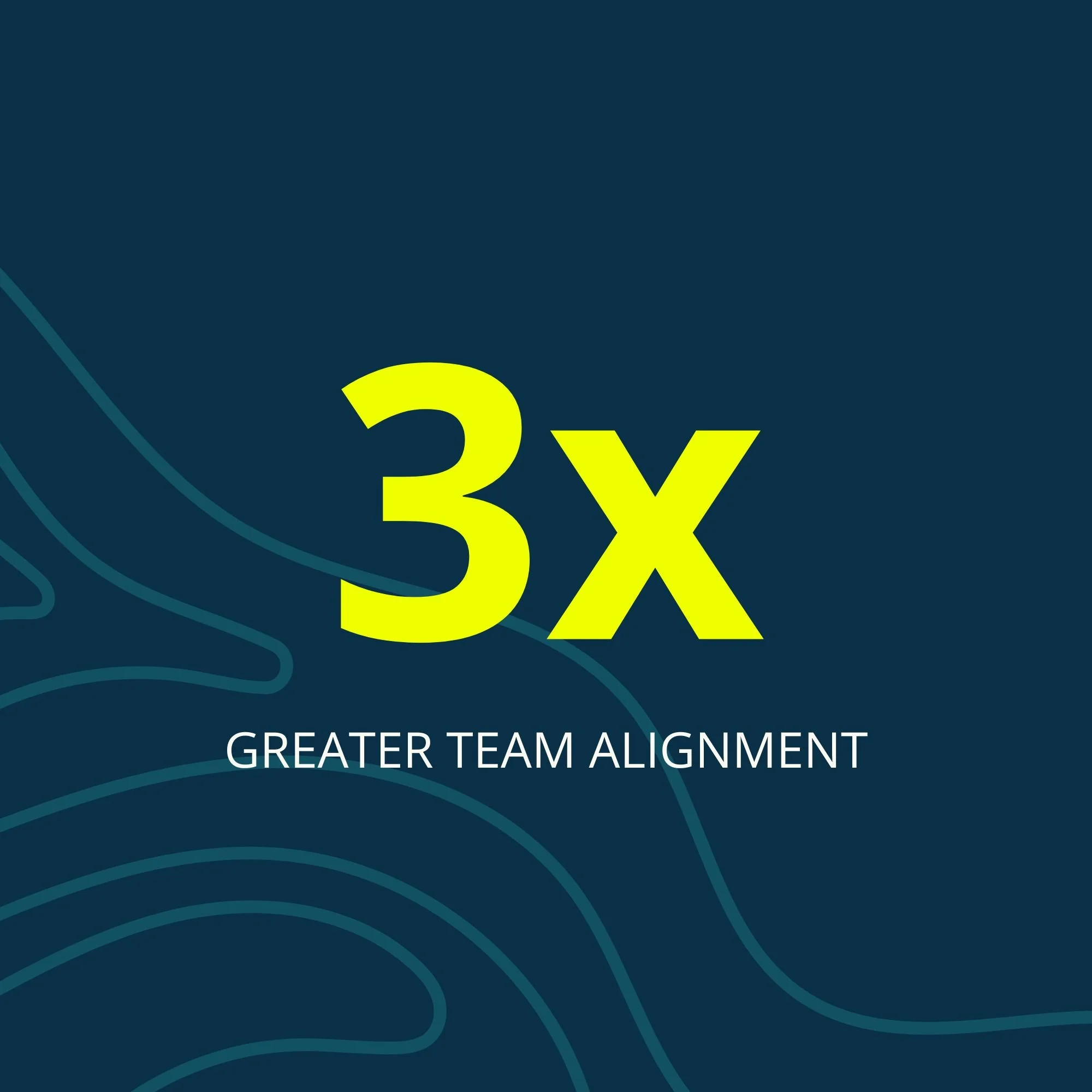 A book cover titled '3x' with subtitle 'Greater Team Alignment'. The background is dark teal with abstract wave patterns, and the title is in large yellow font.