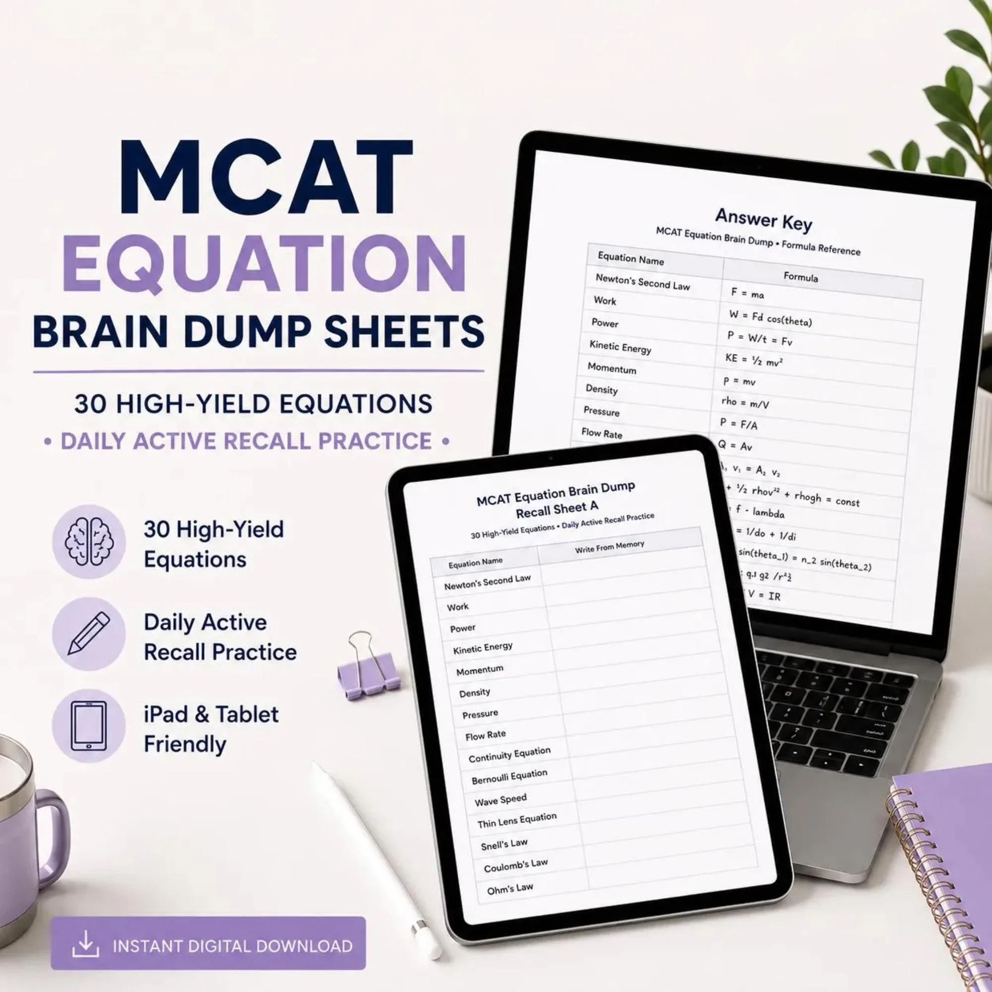 MCAT Equation Brain Dump Sheets