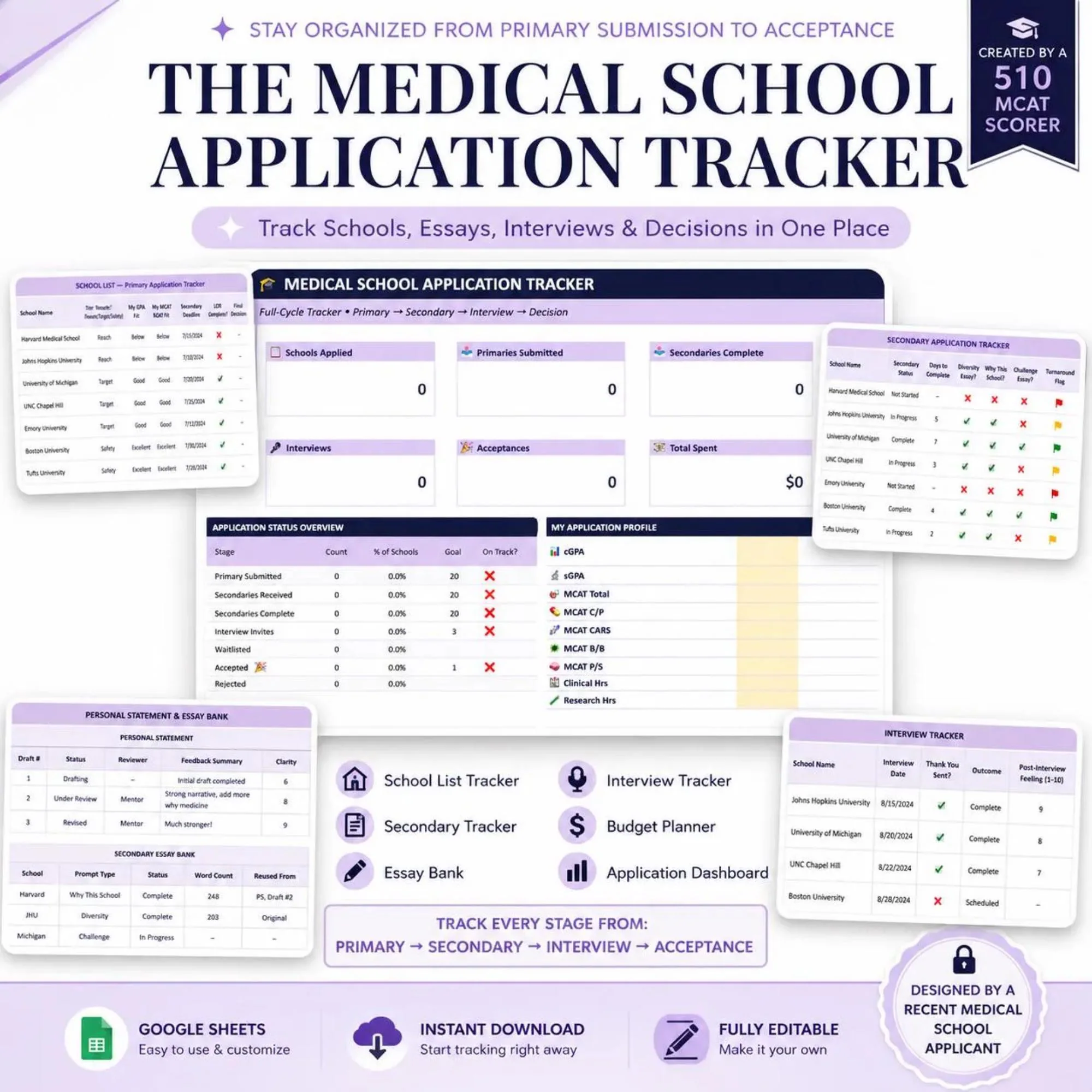 Medical School Application Tracker ⭐