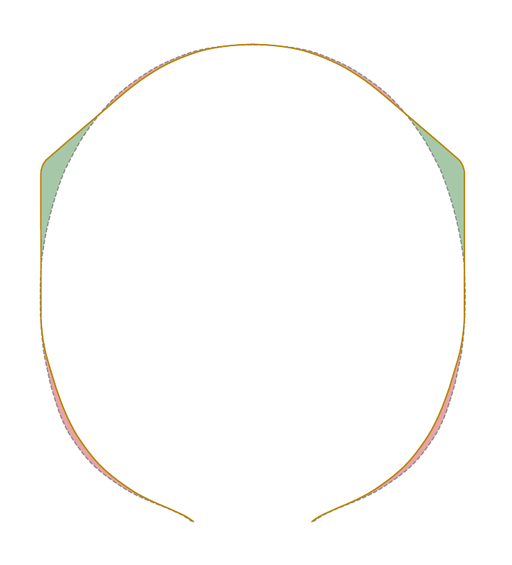 The JMW Arc blade shape compared with a conventional blade shape