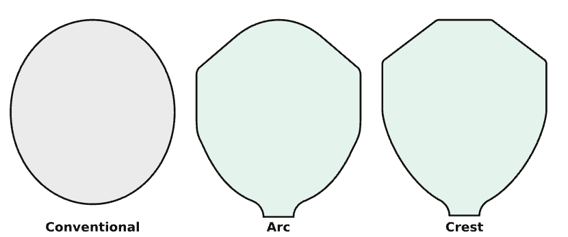 Conventional, Arc, and Crest blade-head shapes shown side by side.