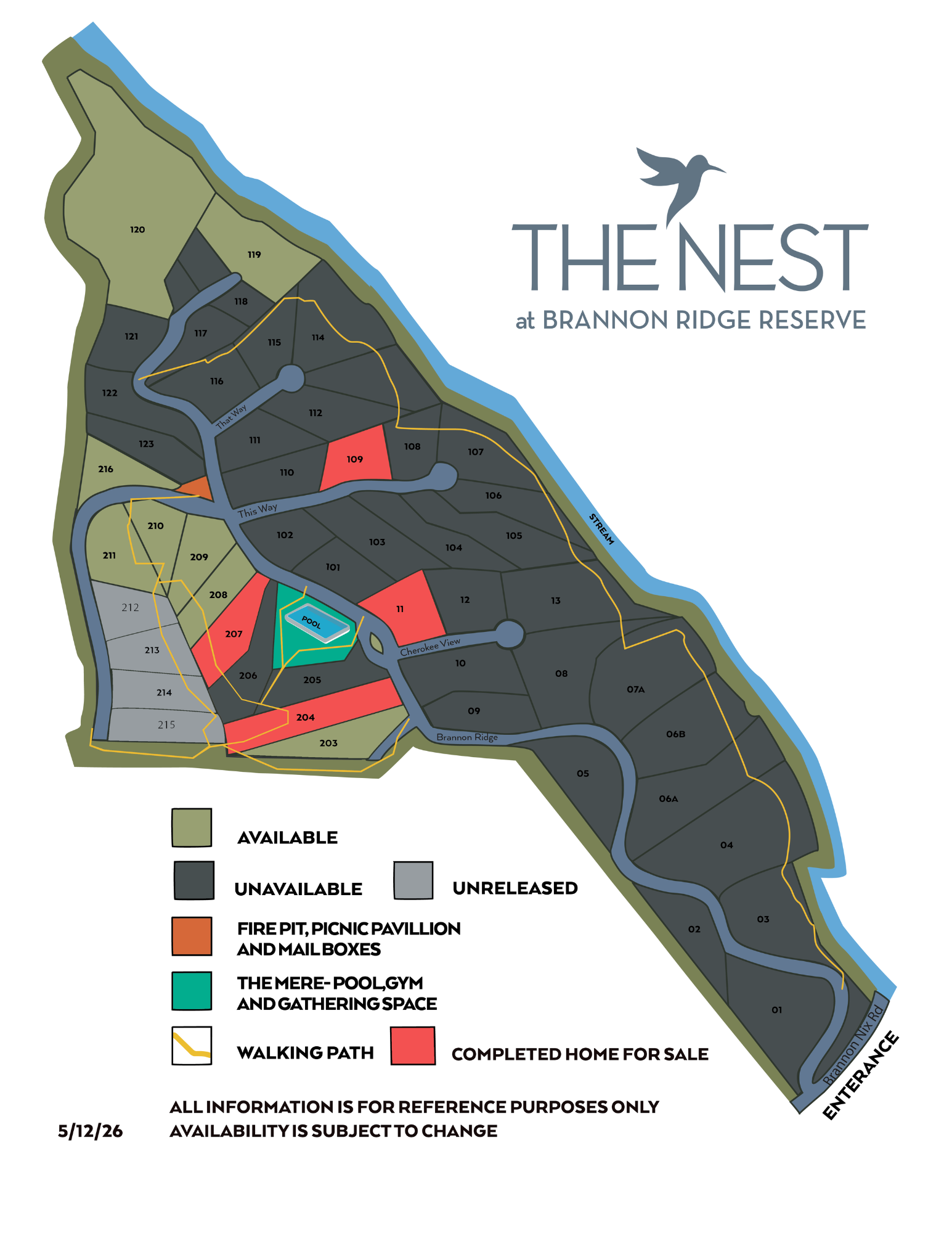 Map of The Nest at Brannon Ridge Reserve showing available, unavailable, and unreleased lots, fire pit, picnic pavilion, mailbox, pool, gym, walking paths, and home for sale, with streets and stream, along with legend and disclaimer.