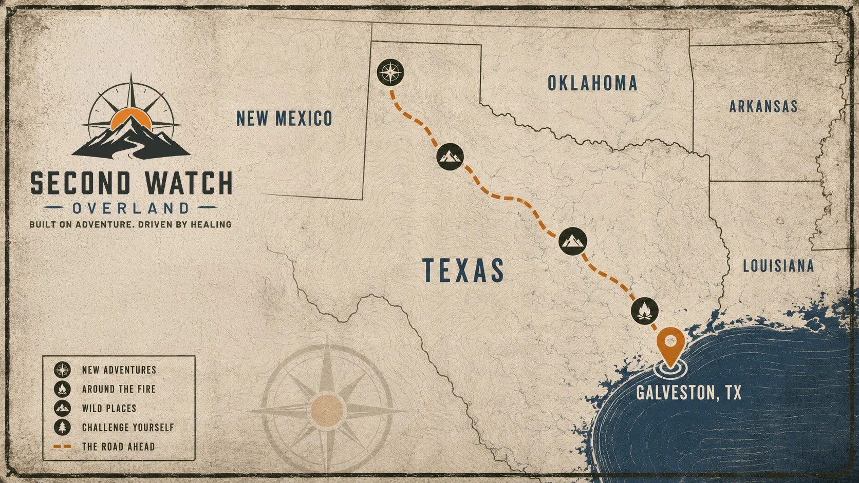 Map of overland adventure route in Texas from Galveston to New Mexico, showing trail with icons for new adventures, fire, wild places, challenge, and the road ahead.