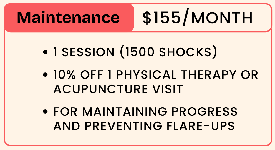 A promotional graphic for a maintenance service priced at $155 per month, offering one session with 1500 shocks, 10% off one physical therapy or acupuncture visit, aimed at maintaining progress and preventing flare-ups.