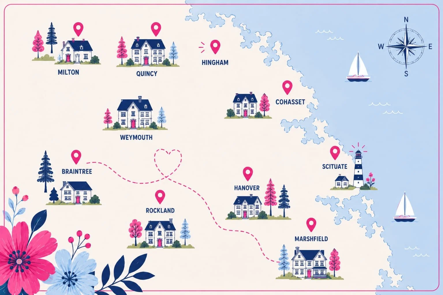 A colorful map showing various towns and villages along the coast, including Milton, Quincy, Hingham, Cohasset, Weymouth, Braintree, Rockland, Hanover, Marshfield, and Scituate. The map features illustrations of houses and a lighthouse, with a compass rose indicating directions and boats in the water.