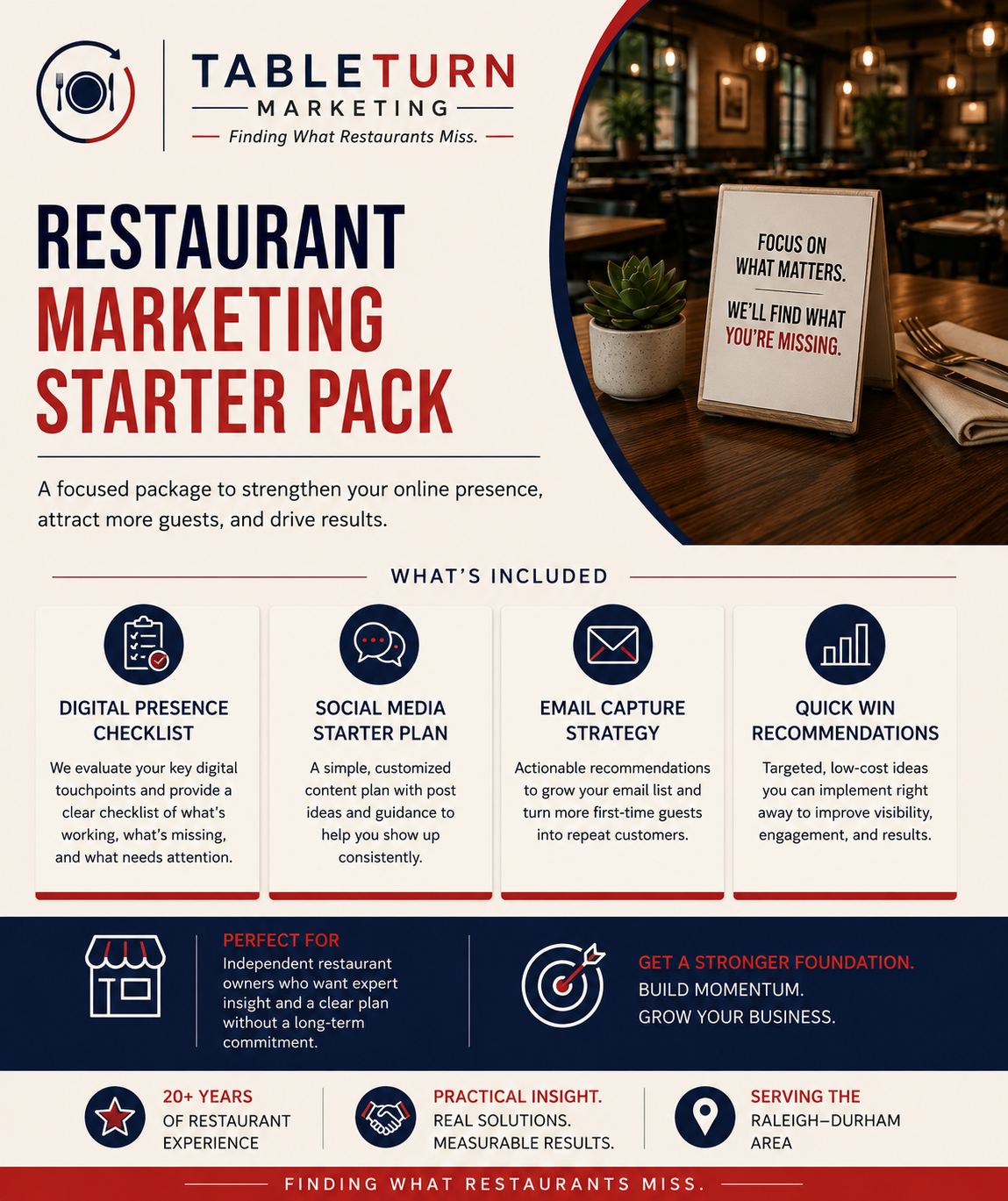 Restaurant marketing starter pack.png