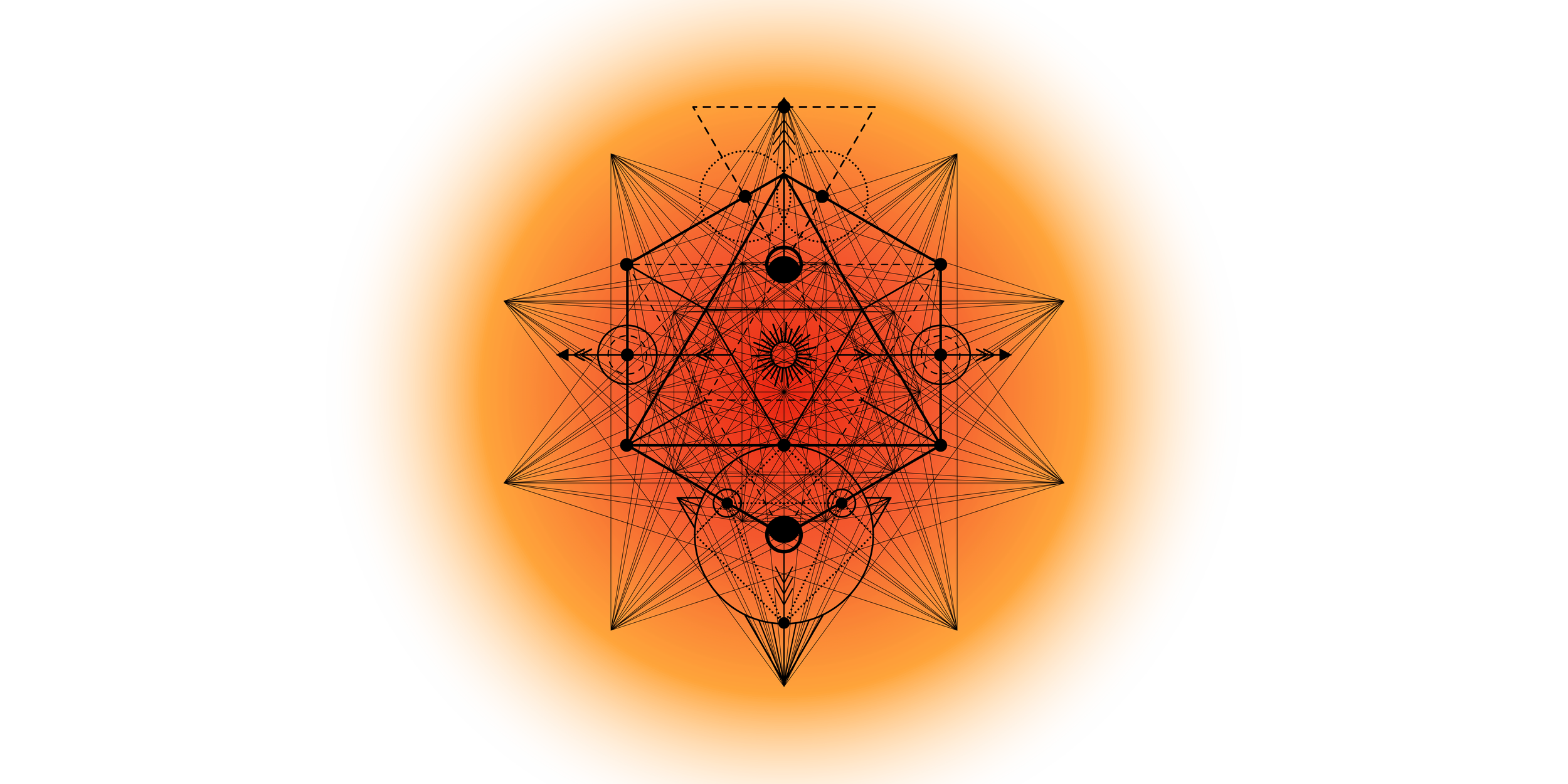 Grounding Bundle