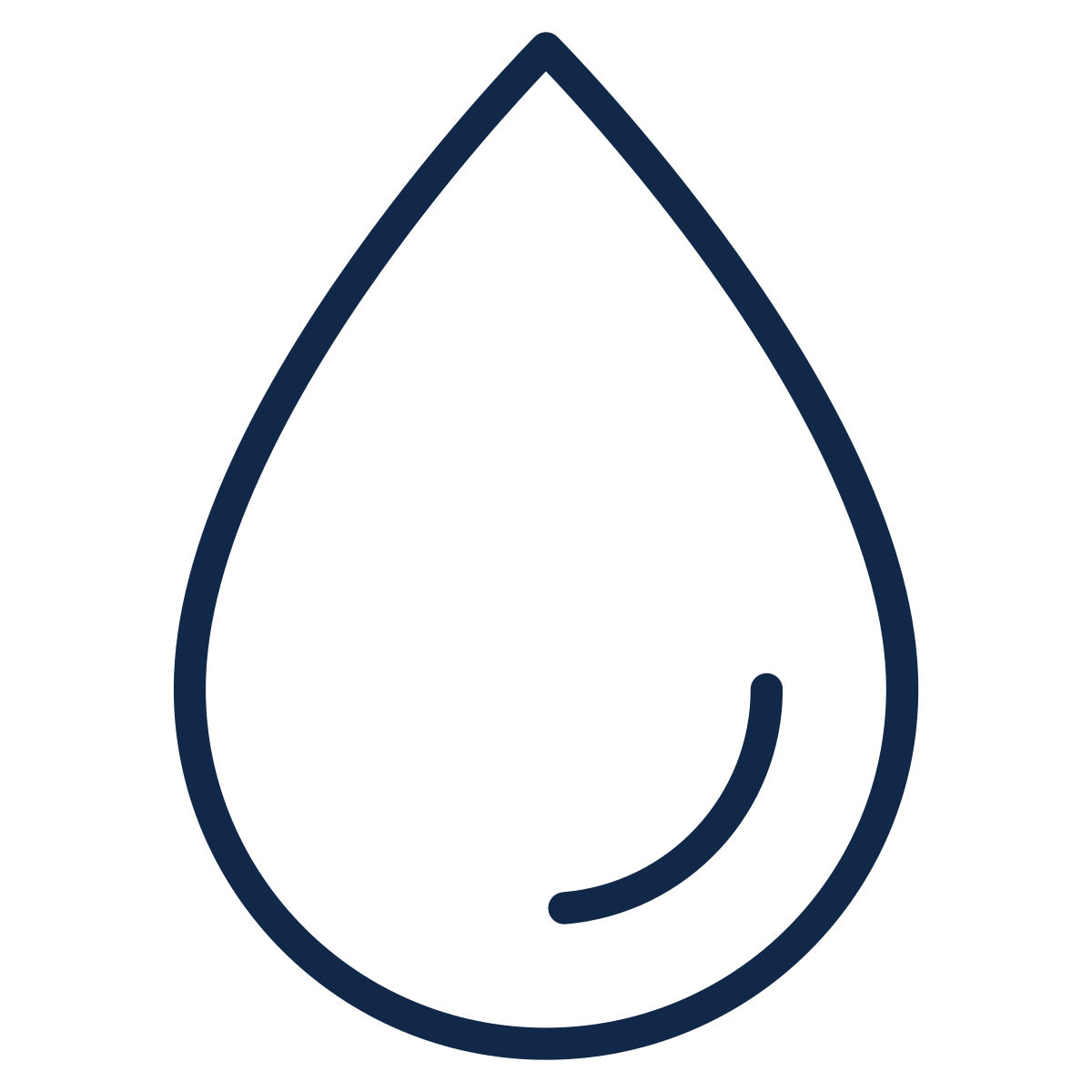 Outline of a water droplet with a small curved line inside at the bottom right, resembling a stylized water drop symbol.