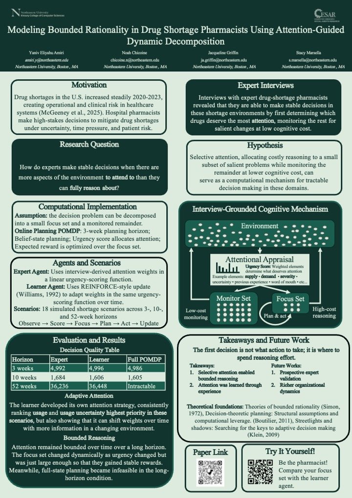 A scientific research poster titled 'Modeling Bounded Rationality in Drug Shortage Pharmacists Using Attention-Guided Dynamic Decomposition'. The poster features sections such as Motivation, Research Question, Computational Implementation, Agents and Scenarios, Expert Interviews, Hypothesis, Interview-Grounded Cognitive Mechanism, Evaluation and Results, Takeaways and Future Work, Paper Link, and Try It Yourself! with QR codes.