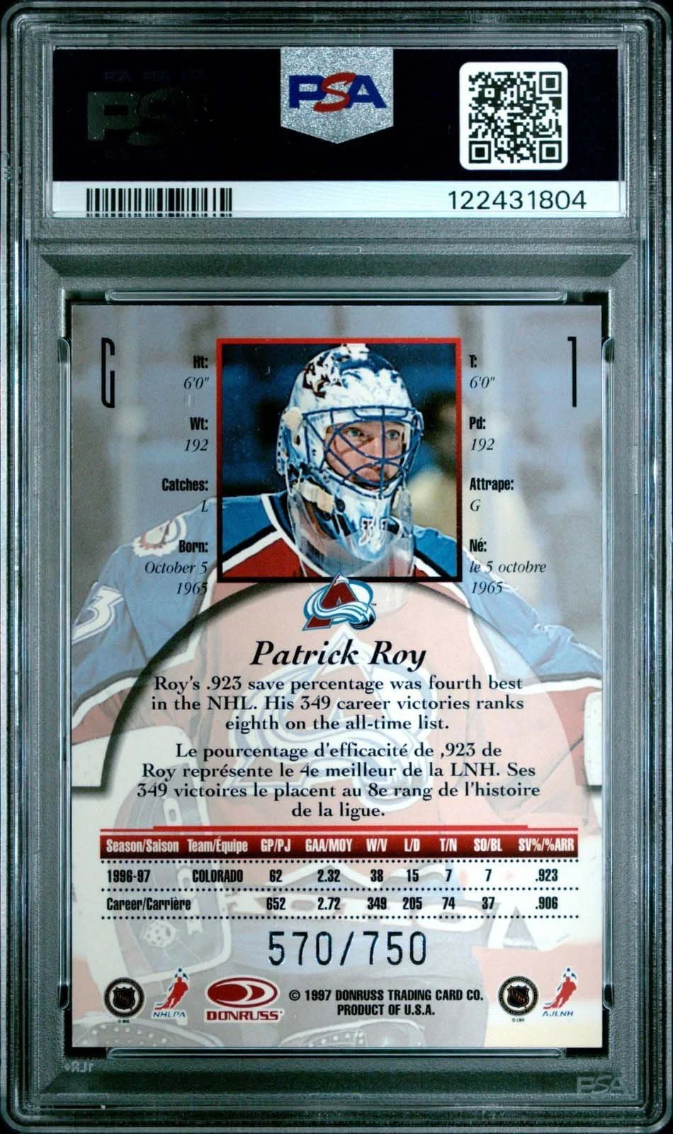 patrick-roy-1997-canadian-ice-provincial-570-750-psa-7.jpg