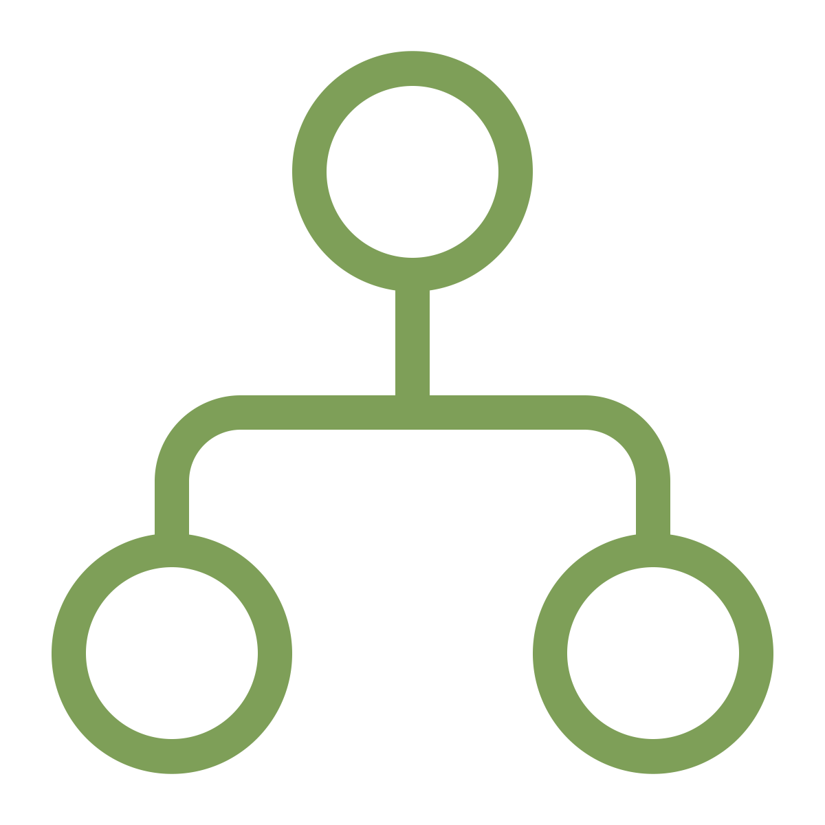 A simple diagram of a hierarchical structure with one circle at the top connected to three circles below, representing an organizational chart or flowchart.