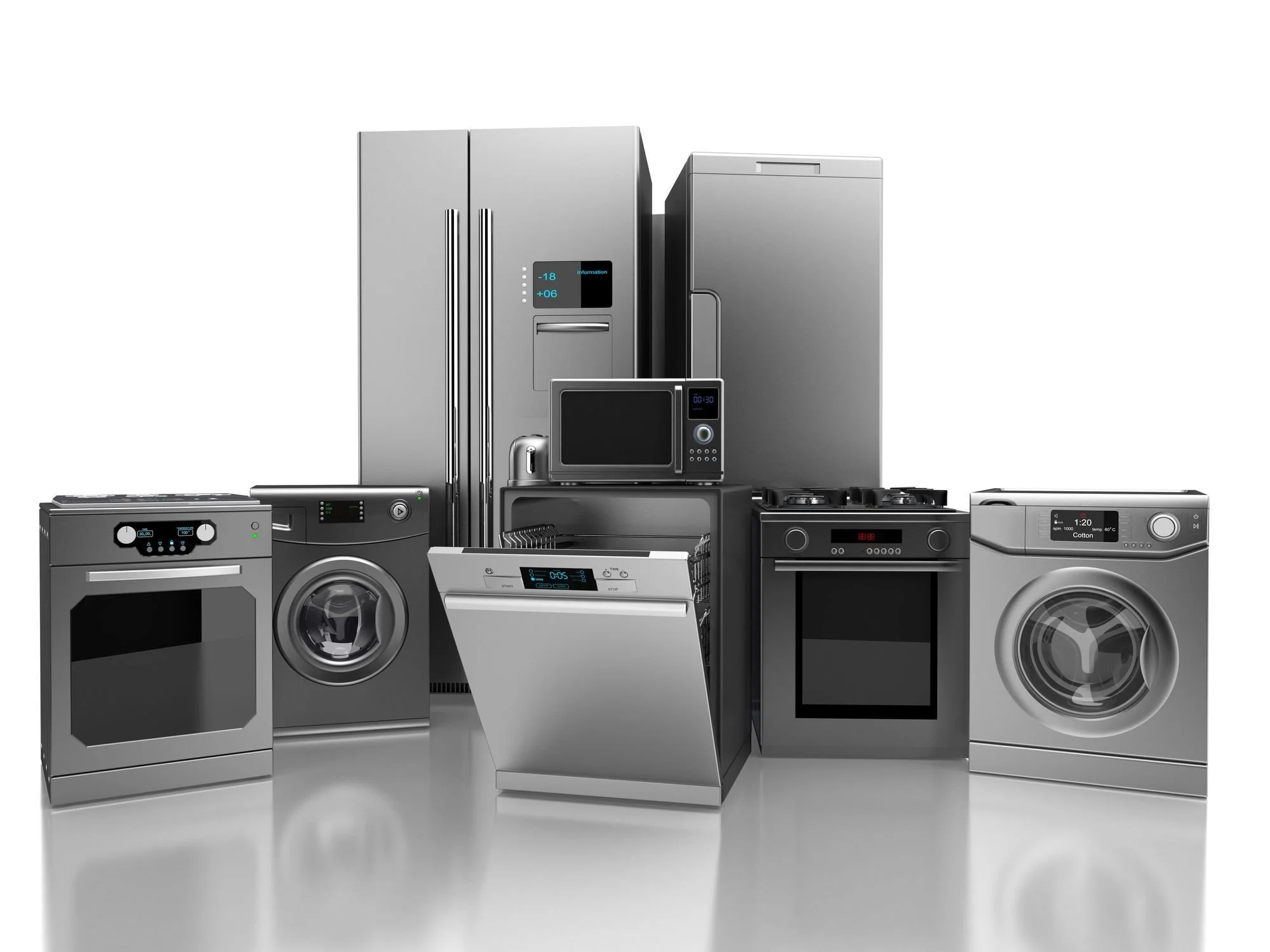 Appliance installation