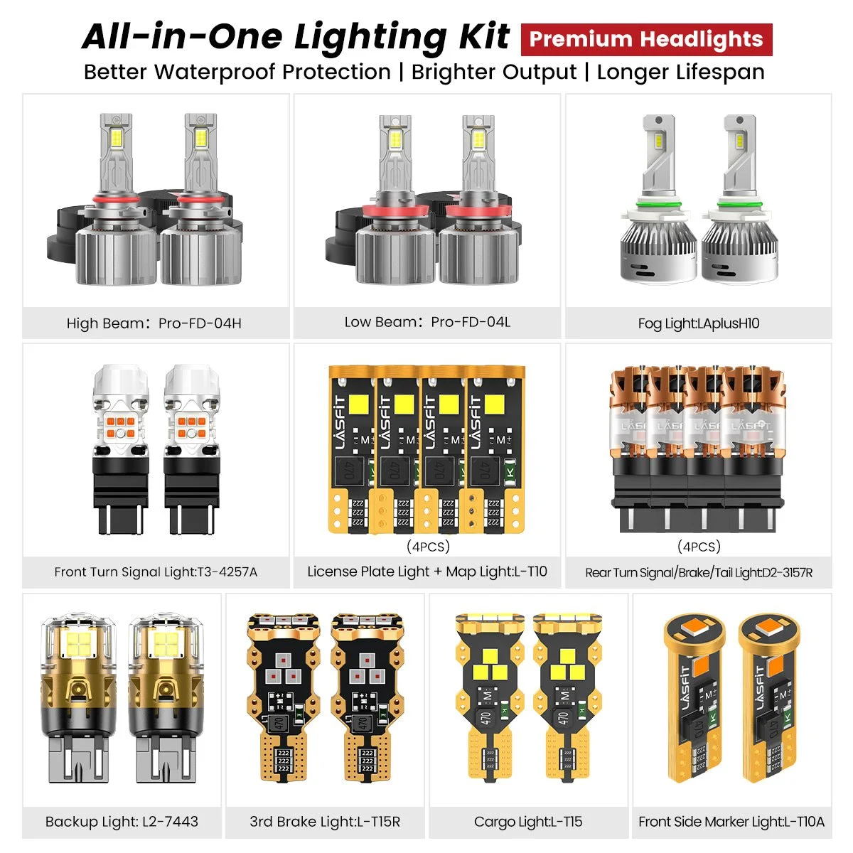 2018-2020_Ford_F-150_All-in-One_Full_LED_Lighting_Kit-1.jpg