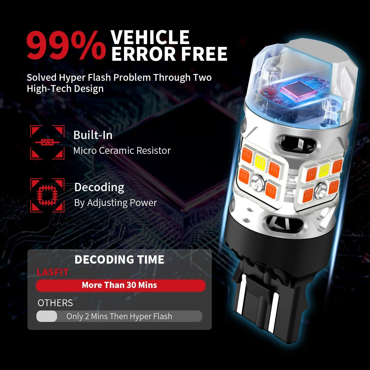 Switchback-T3-7443-led-turn-signal-bulb-error-free.jpg