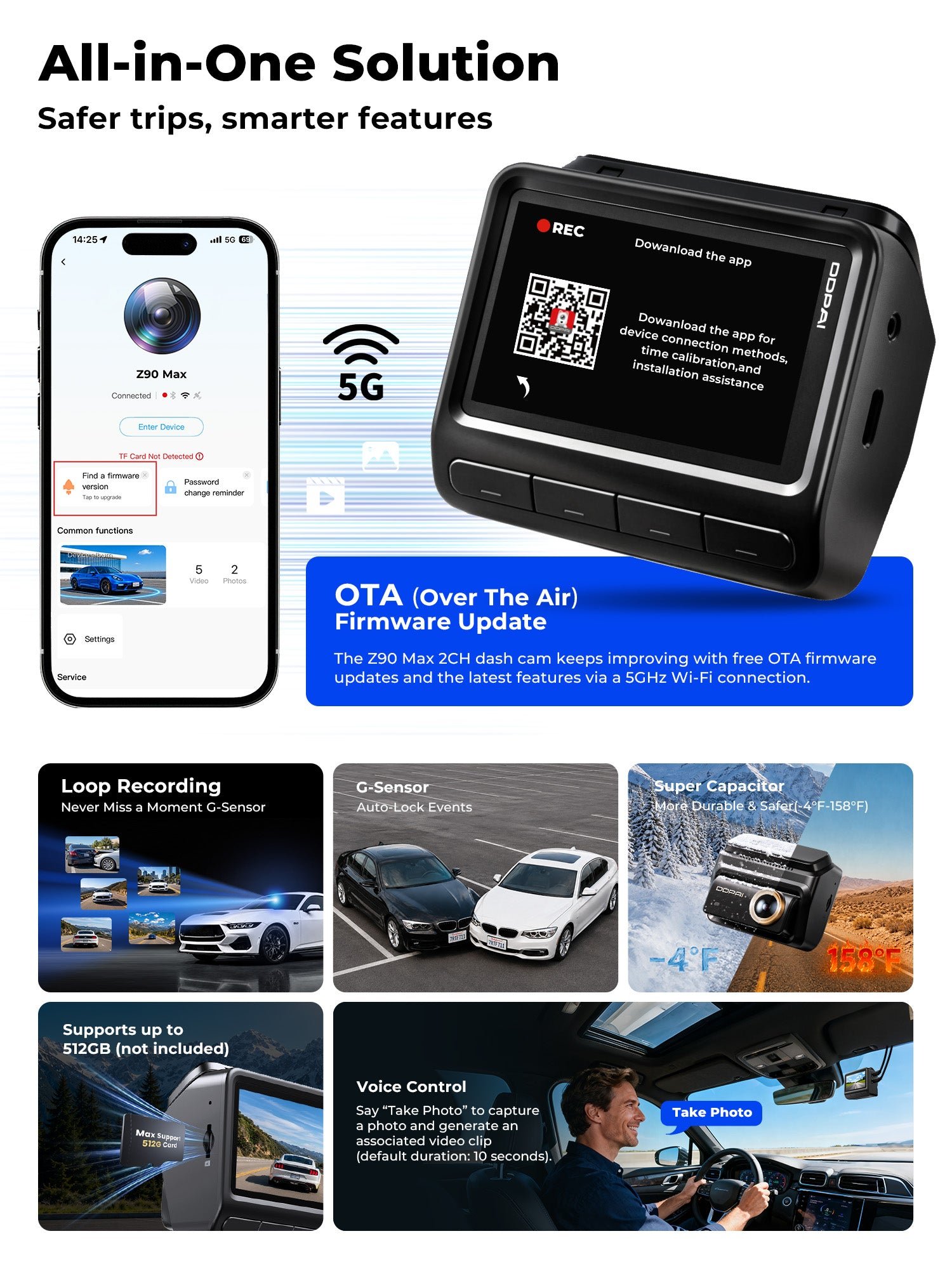 z90-max-2ch-ddpal-4k-dash-cam-ota-update.jpg