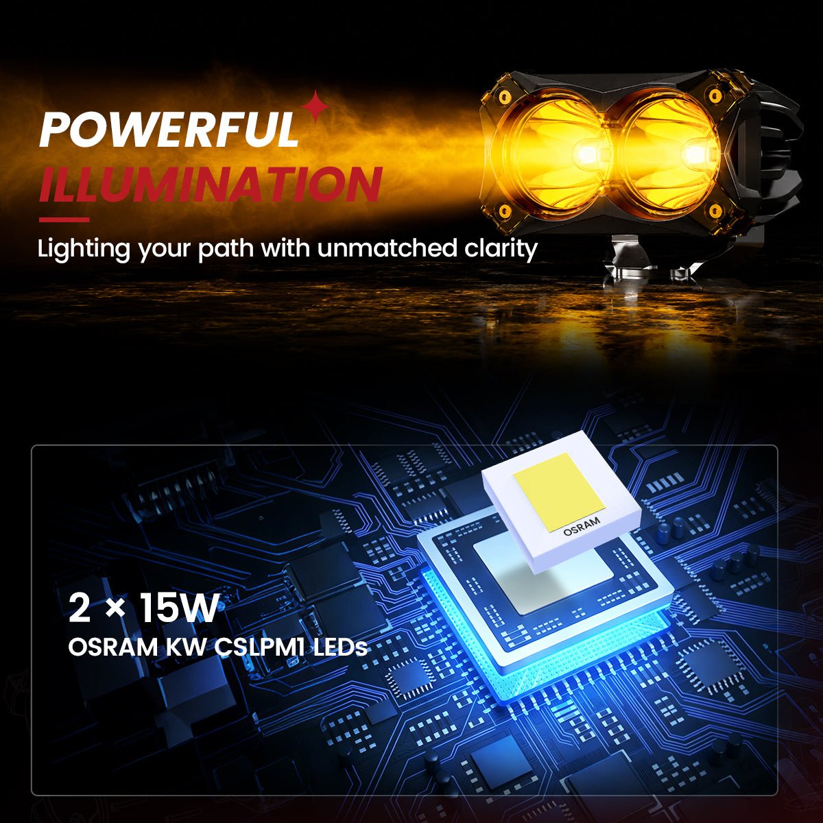 lasfit-Amber-4-8-inch-spot-beam-pod-light-powerful-illumination.jpg