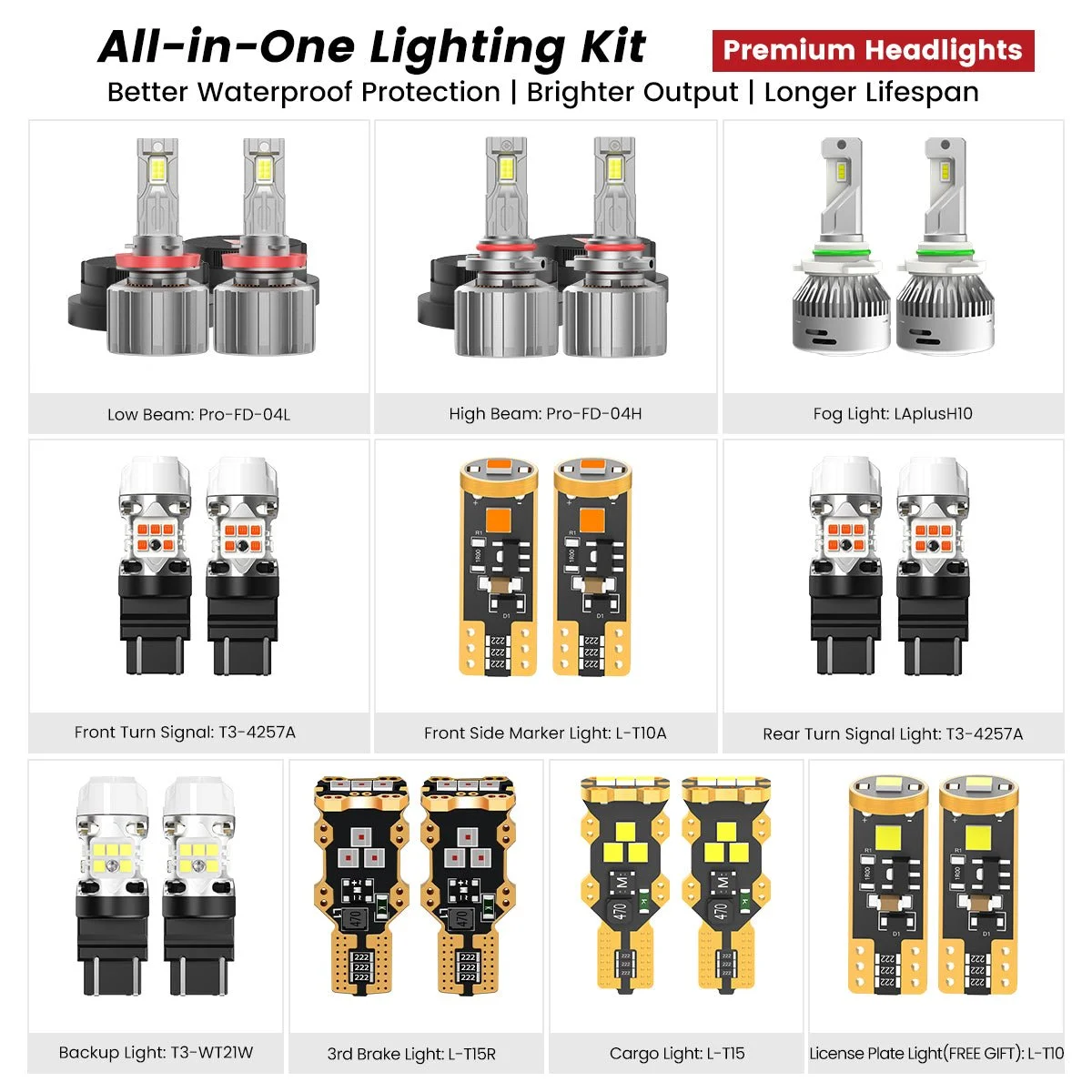 2021-2023-Ford-F-150-all-in-one-premium-led-lighting-kit.jpg