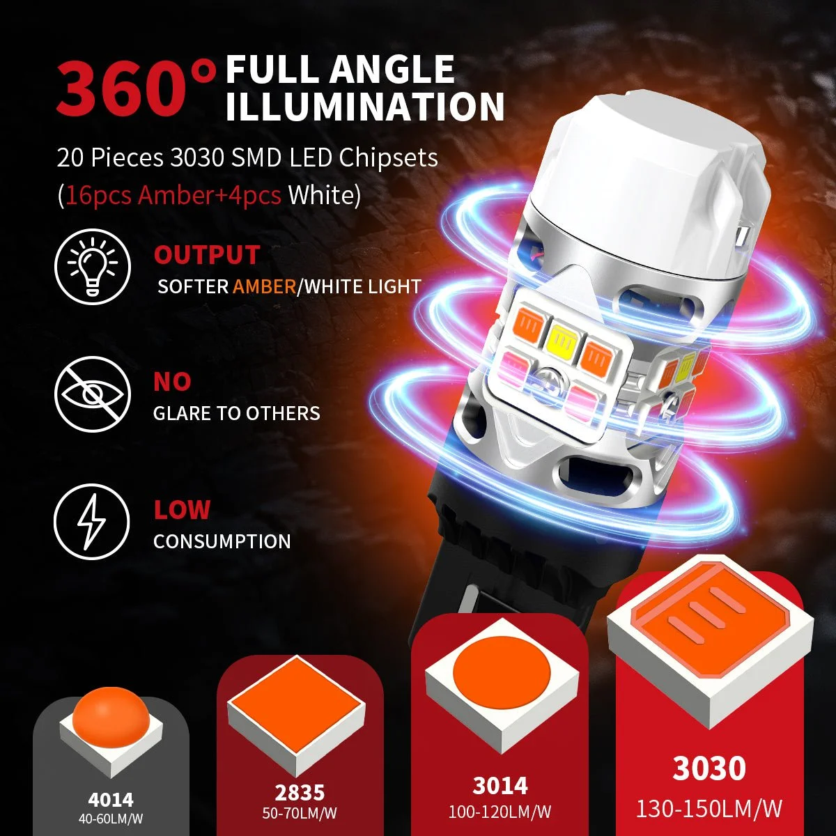 switchback-T3-7443-CK-led-bulbs-full-angle-illumination.jpg
