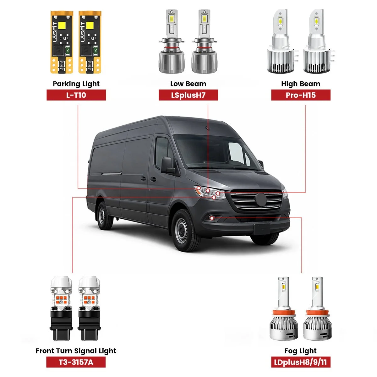 2019-2026-Mercedes-Benz-Sprinter-1500-2500-3500-4500-front-led-bulbs.jpg