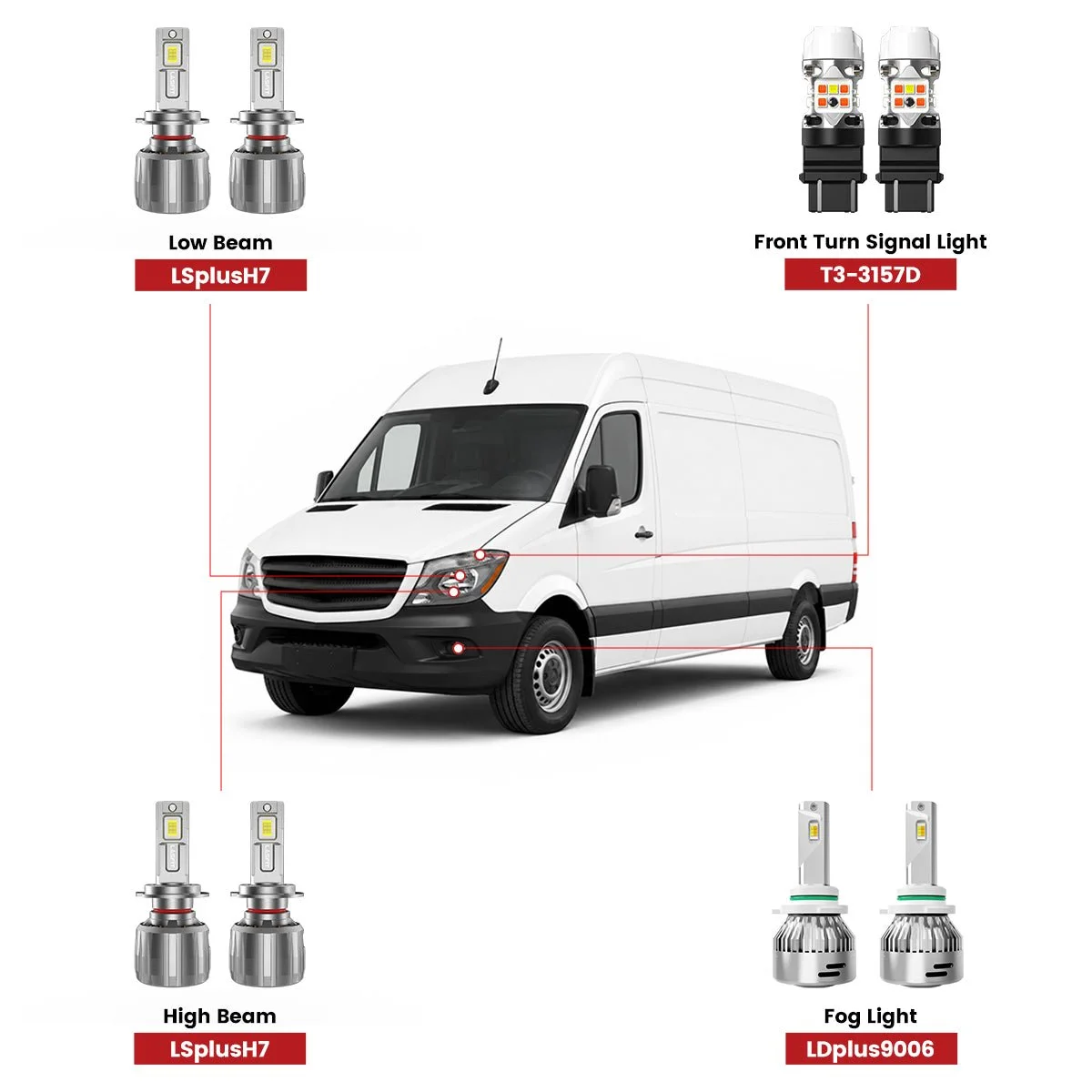 2014-2018-Mercedes-Benz-Sprinter-1500-2500-3500-4500-front-led-bulbs.jpg