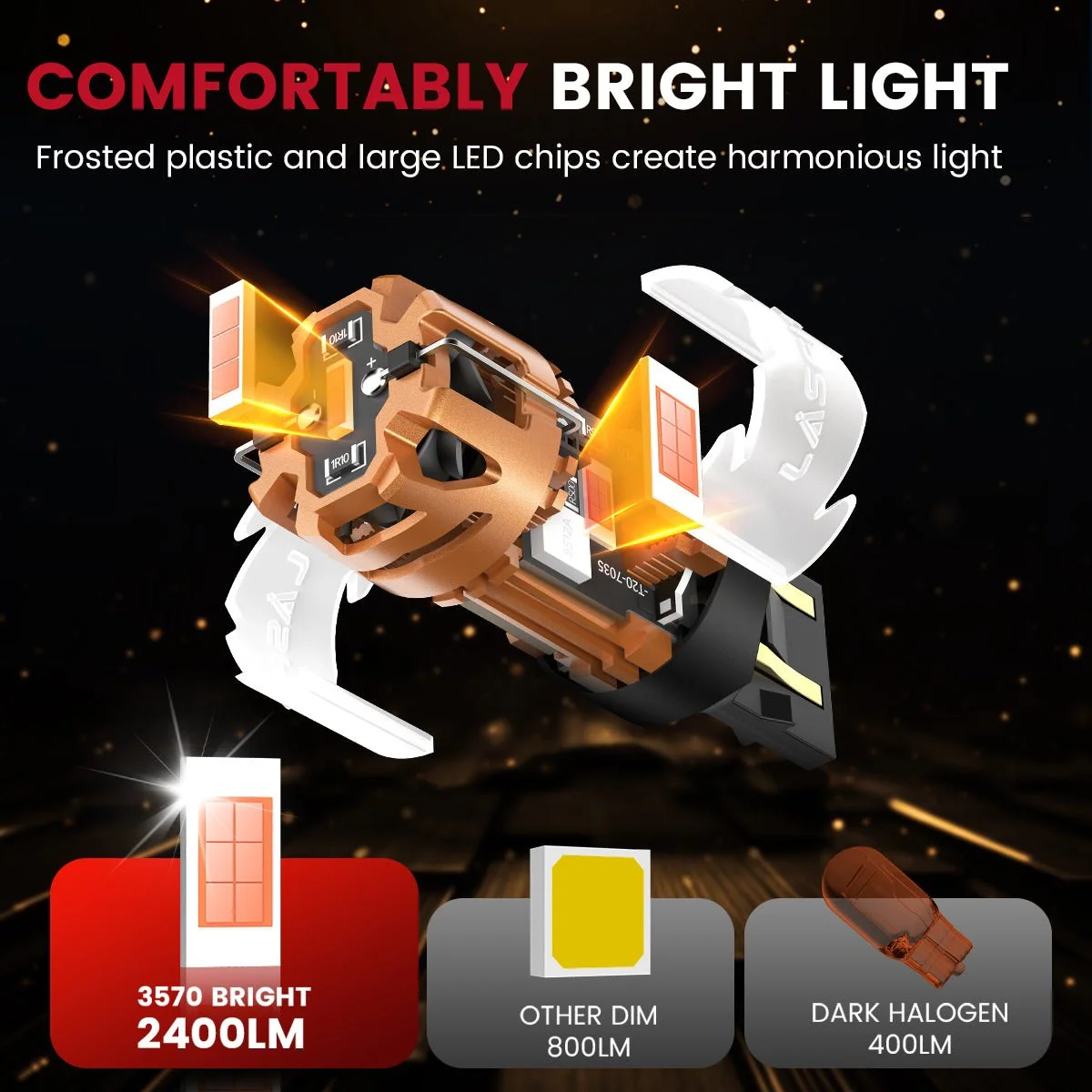 Lasfit-7443-led-bulbs-comfortably-bright-light.jpg