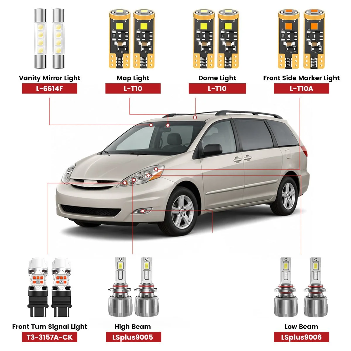 2004-2010-Toyota-Sienna-front-led-bulbs.jpg