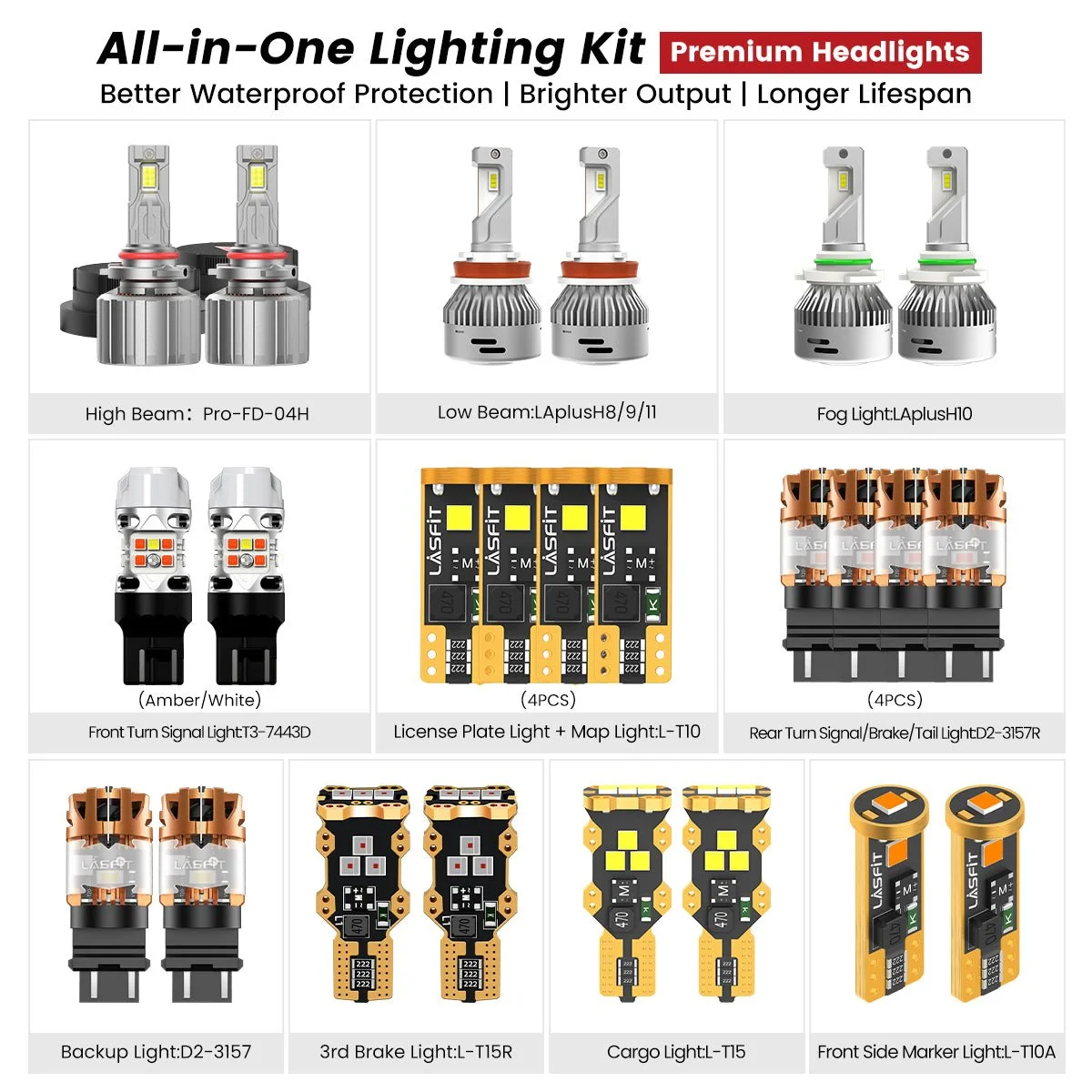 2015-2017-Ford-F-150-All-in-One-Premium-LED-Headlight-Lighting-Kit.jpg