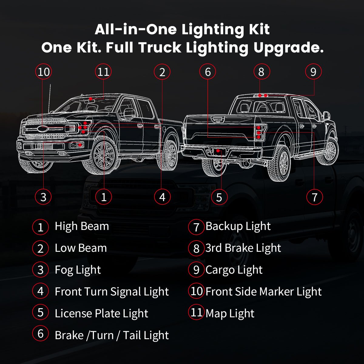 2015-2017-Ford-F-150-all-in-one-full-truck-led-lighting-kit.jpg