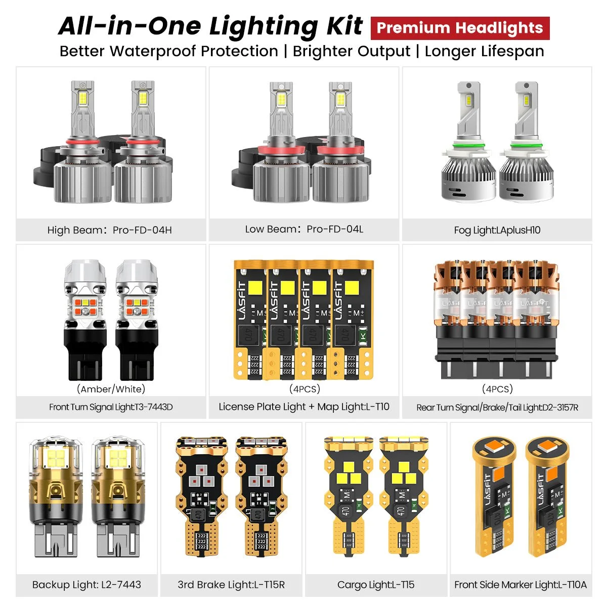 2018-2020_Ford_F-150_All-in-One_Full_LED_Lighting_Kit.jpg