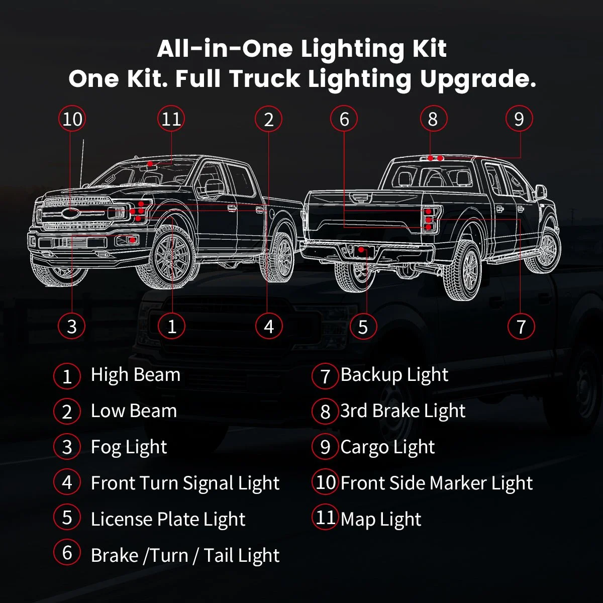 2015-2017-Ford-F-150-all-in-one-full-truck-led-lighting-kit-2.jpg