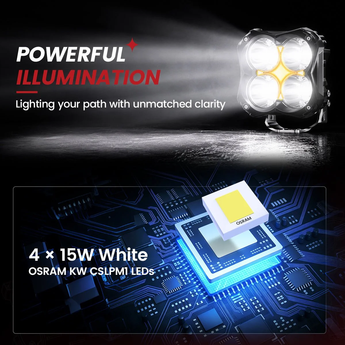 lasfit-white-5-inch-spot-beam-pod-light-powerful-illumination.jpg
