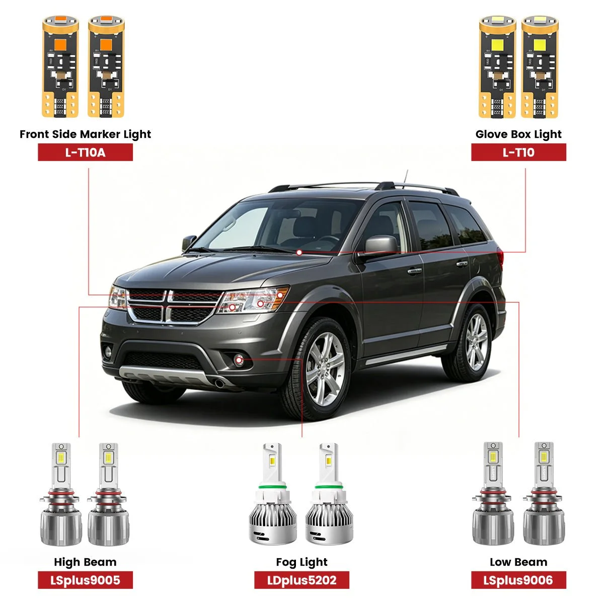 2011-2020-Dodge-Journey-front-led-bulbs.jpg