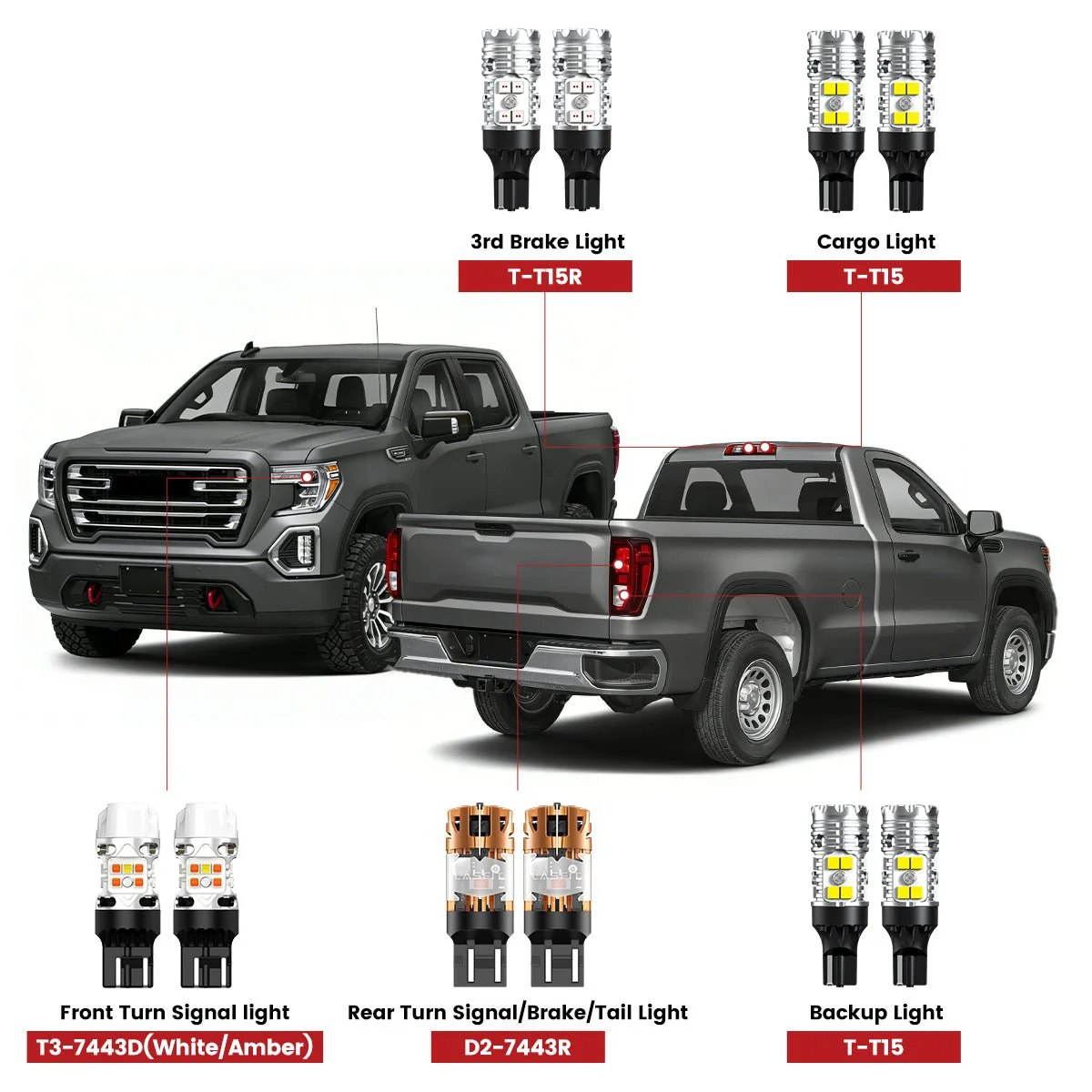 2022-GMC-Sierra-1500-Limited-led-exterior-bulb.jpg