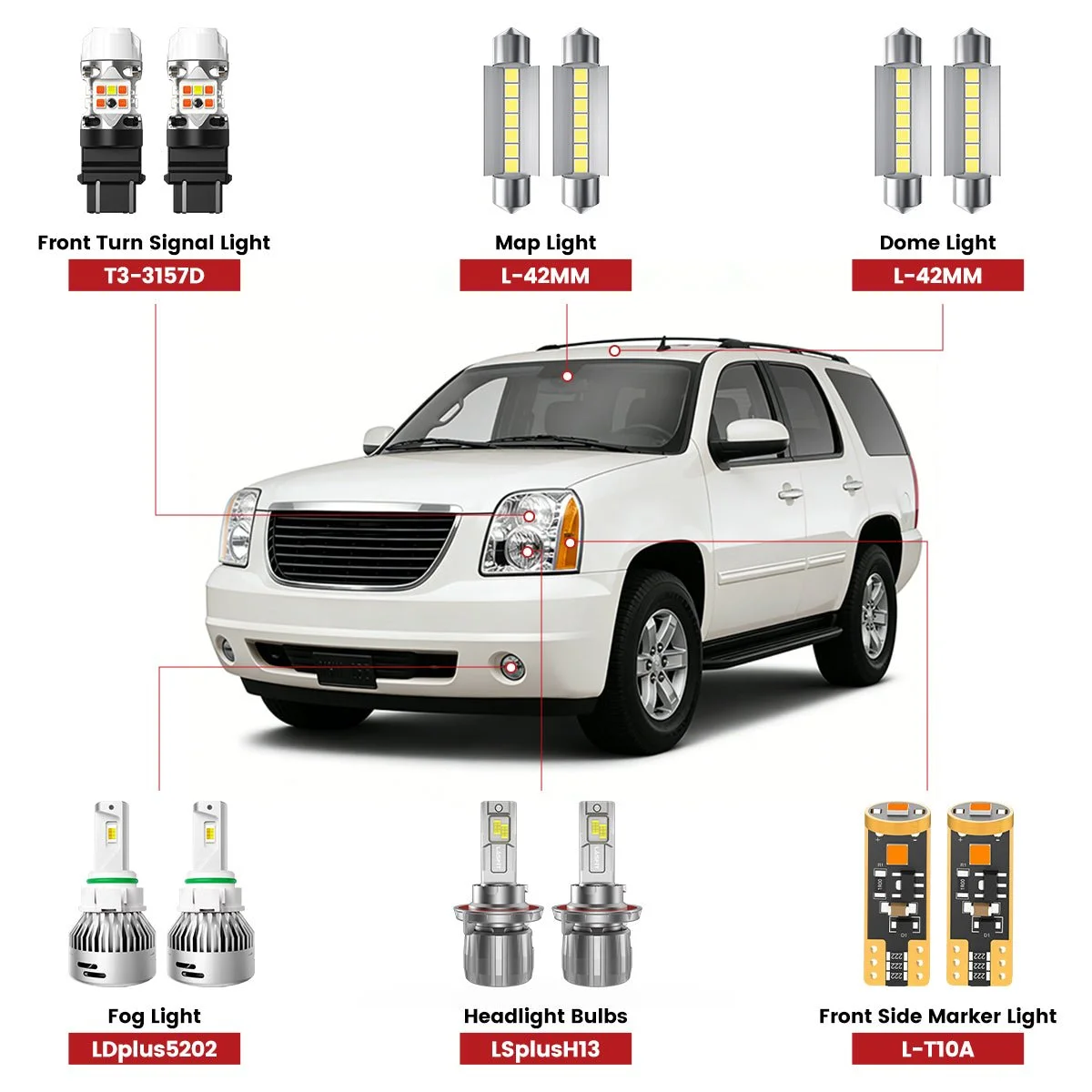 2007-2014-GMC-Yukon-led-exterior-and-interior-bulb.jpg