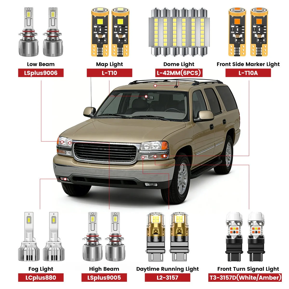 2000-2006-GMC-Yukon-Yukon_XL-led-exterior-and-interior-bulb.jpg