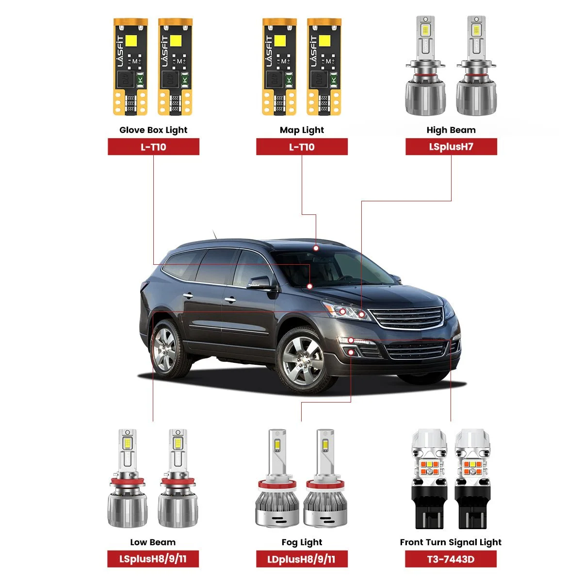 2013-2017-Chevrolet-Traverse-front-led-bulbs.jpg