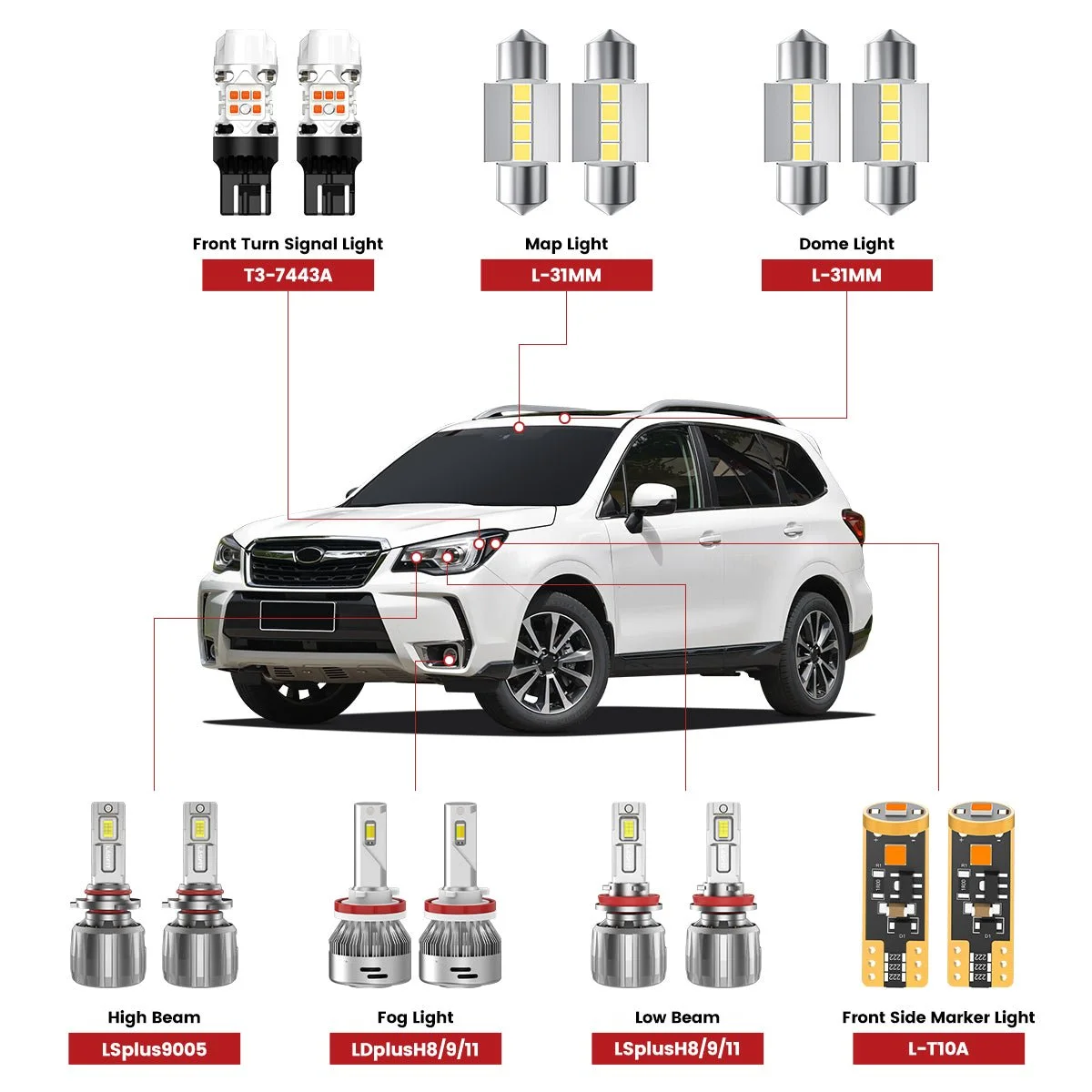 2014-2016-Subaru-Forester-front-led-bulbs.jpg