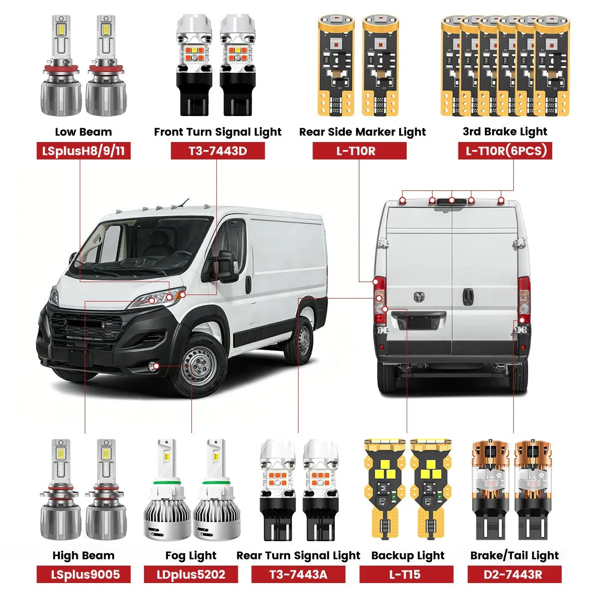 2023-2025-Ram-ProMaster-led-bulbs.jpg
