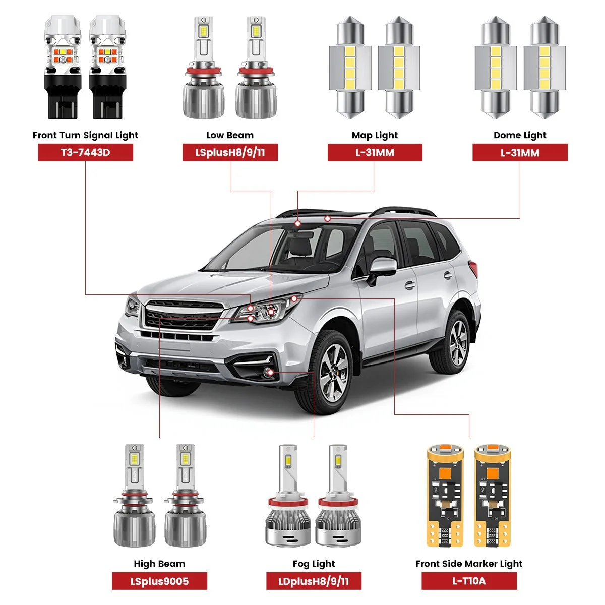 2017-2018-Subaru-Forester-front-led-bulbs.jpg