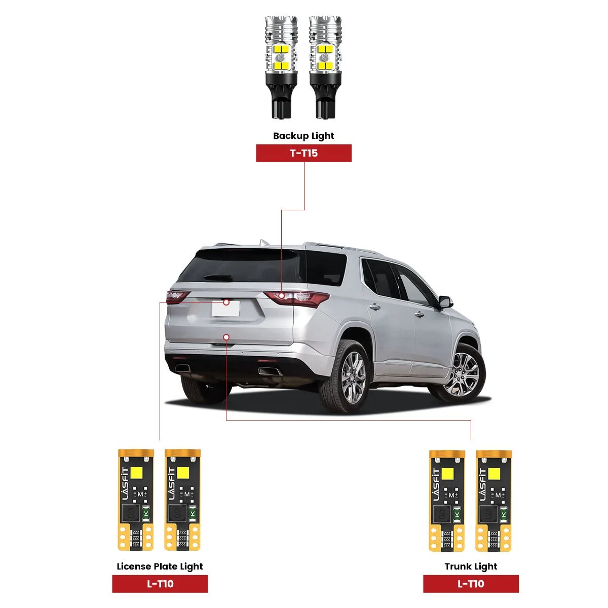 2018-2021-Chevrolet-Traverse-rear-led-bulbs.jpg