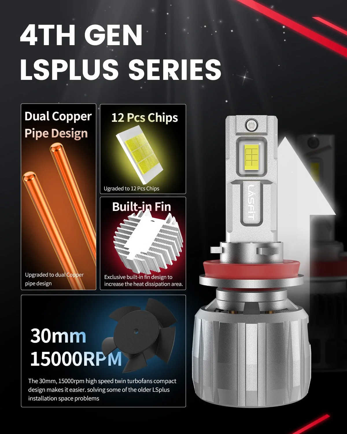 LSplus-H11-LED-bulbs-cooling-system.jpg