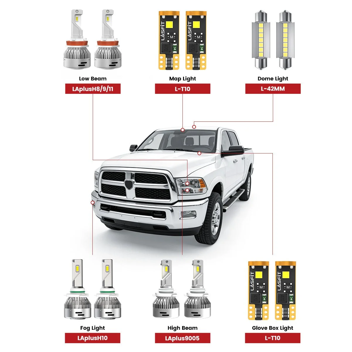 2013-2015-Ram-2500-3500-front-led-bulbs.jpg