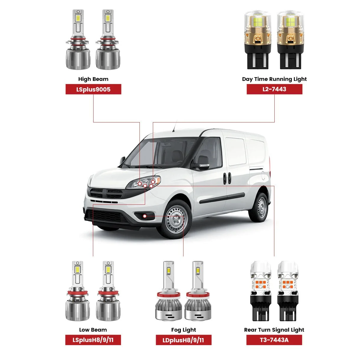 2015-2022-Ram-ProMaster-City-front-led-bulbs.jpg