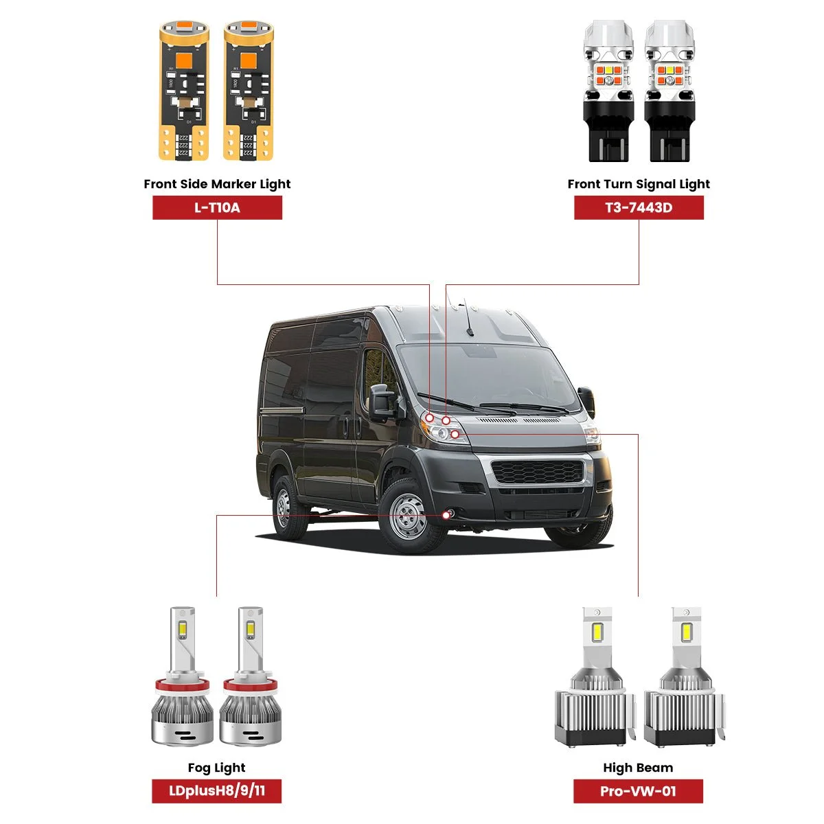 2014-2022-Ram-ProMaster-1500-2500-3500-front-led-bulbs.jpg