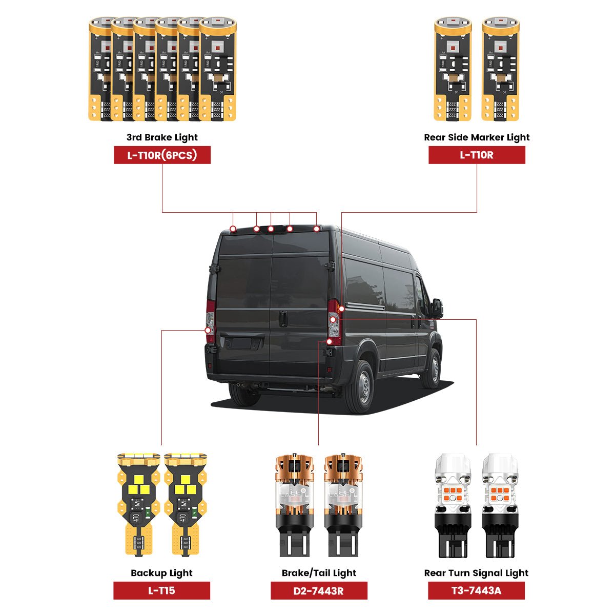 2014-2022-Ram-ProMaster-1500-2500-3500-rear-led-bulbs.jpg